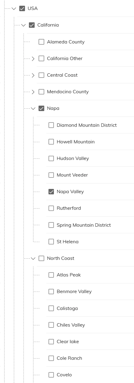Wine Appellations hierarchy — USA, California, Napa, Napa Valley, Rutherford and more