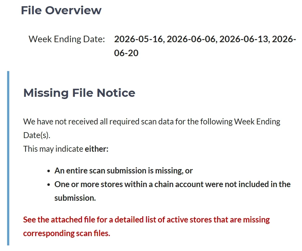 An actual Altria Missing File Notice — a store's scan data dropped on scattered weeks by a third-party provider