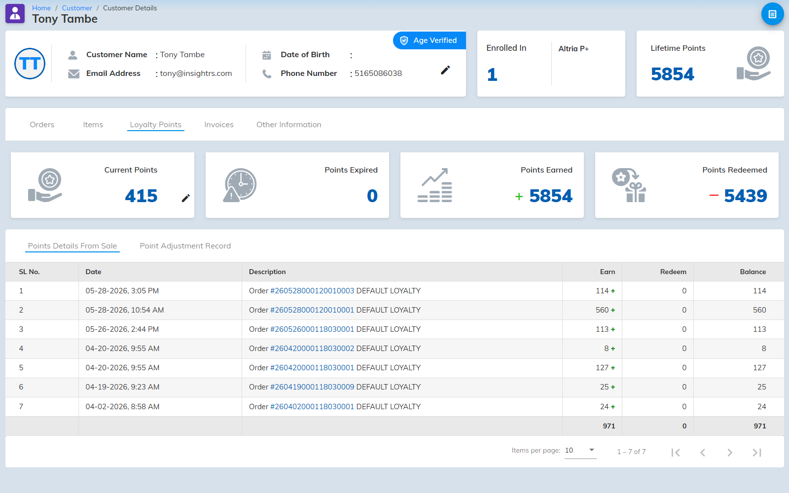 Insight Customers — loyalty, the customer app, and orders